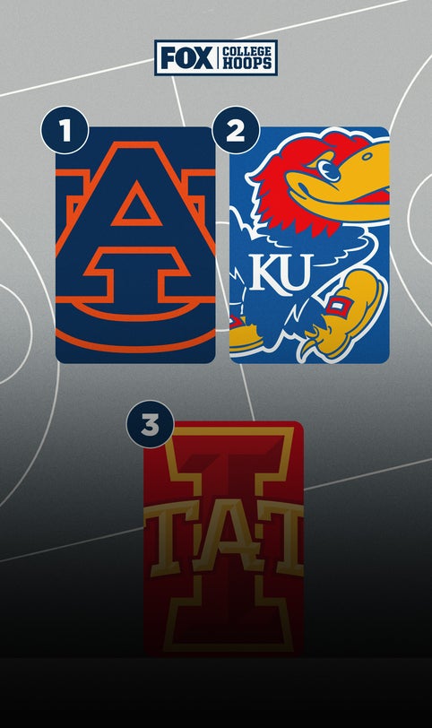 College basketball rankings: Auburn takes over No. 1 spot in major shakeup